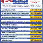 Job Openings in Dubai