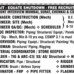 Kuwait Career Opportunities