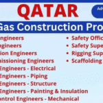 Job Offers in Qatar