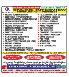 Qatar Job Vacancy