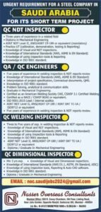 Dubai Jobs for Indians