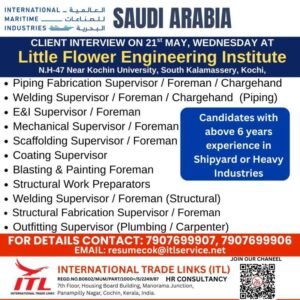 Saudi Arabia Jobs for Indian