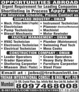 Saudi Arabia Jobs for Indian