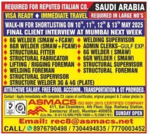 Job Opportunities in Saudi Arabia