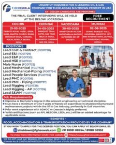 Saudi Arabia Jobs for Indian