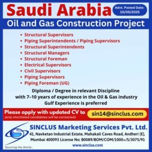 Saudi Arabia Jobs for Indian