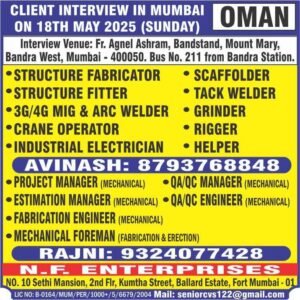 Gulf News Jobs