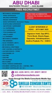 Abu Dhabi Jobs 