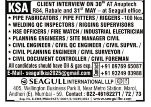 Saudi Arabia Jobs for Indian 