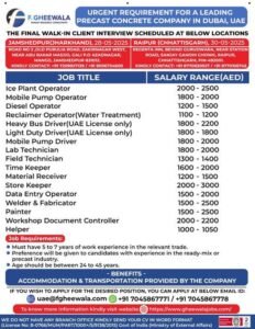 Gulf Country Job Vacancy