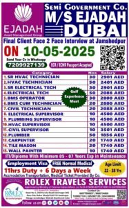Dubai Jobs for Indians