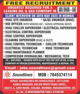 Dubai Jobs for Indians