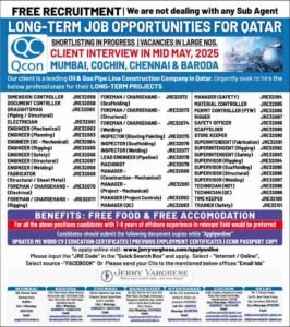Qatar Living Jobs