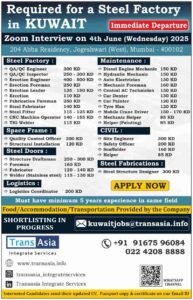 Kuwait Jobs Online Apply