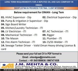 Oman Job Vacancy