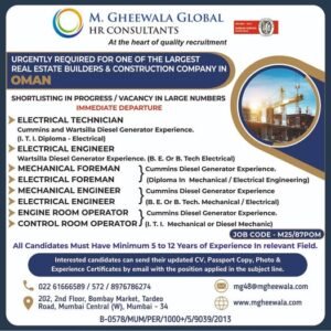 Oman Jobs Today