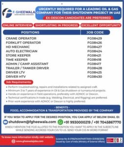 Dubai Jobs Online Apply