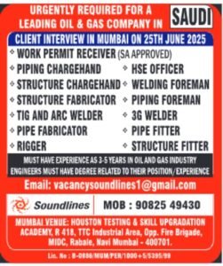 Saudi Jobs in Riyadh 