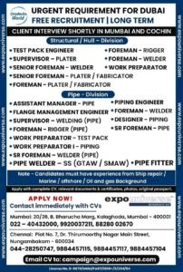 Job Openings in Dubai