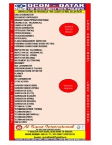  Qatar Job Vacancy 
