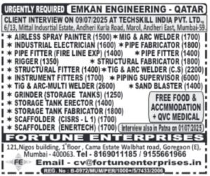 Qatar Living Job Vacancy