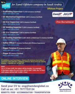 Vacancy in Saudi Arabia Company