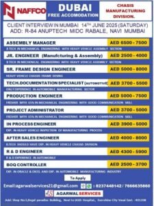 Job Openings in Dubai