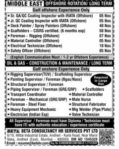 Bahrain Job Vacancy
